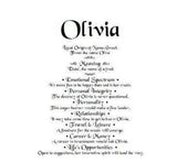 Olivia, name meaning, by email, name gift, gift by email, personalized-unique-gifts.com