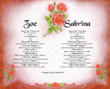 Twins names together with meaning, Zoe, Sabrina, Roses border,Two names together with meaning on background, twins, two together, personalized-unique-gifts