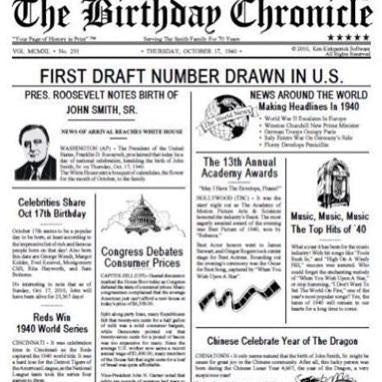 What happened on the day you were born, birthday chronicle, What happened on the day I was born on, birthday newspaper, front page, personalized unique gifts