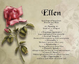 first name meaning, rose, love, Ellen, name gift, Personalized-Unique-Gifts, personalize gifts, personalized gifts