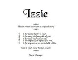 Name Poem By Email, Acrostic poem, Name Poem, poem name, personalized gifts, personalized-unique-gifts.com