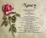 Nancy, first name meaning, name gift, Personalized-Unique-Gifts, personalize gifts, personalized gifts