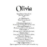 name meaning by email, Name meaning gift, Olivia gift, Personalized-Unique-Gifts.com