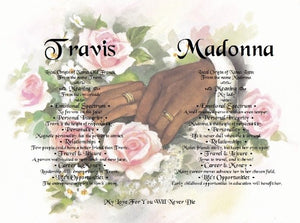Two names together with meaning background, Two names together with meaning on background, couples two together, personalized unique gifts